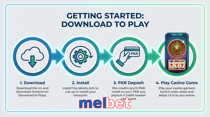 Game list for Melbet gamedownload section